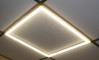 Светодиодные светильники АТОН-001