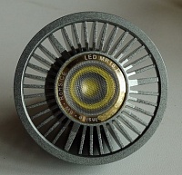 Светодиодные лампы MR16