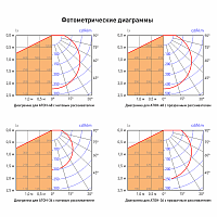 Светильник АТОН-001